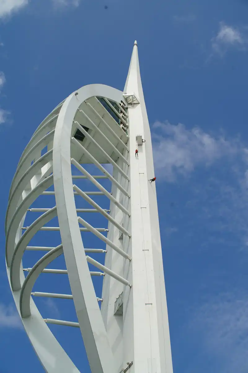 Wessex Cancer Trust